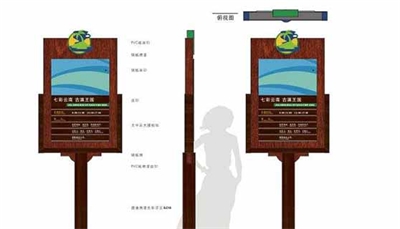 景區標識劃分標準
