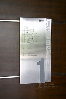 企業標識導視系統分類