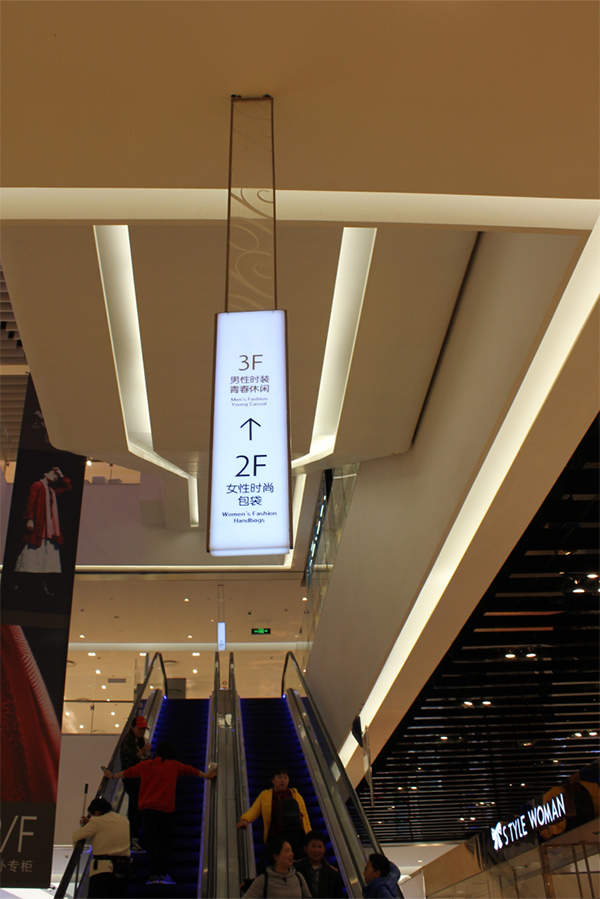 商場導視 商場導視