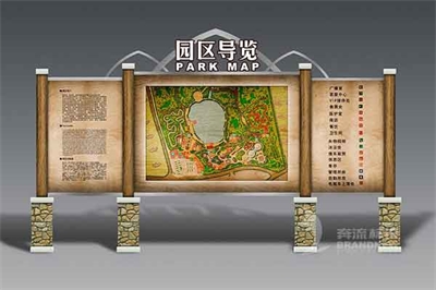 標識標牌的分類（1）